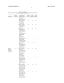 COMMERCIAL INVESTMENT ANALYSIS diagram and image