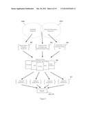 Systems and Methods for Evaluating, Classifying and Predicting Game Trends     Using Clustered Pattern Recognition diagram and image