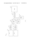 SYSTEMS AND METHODS FOR TRACKING INDUSTRY SPEND diagram and image