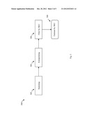 SYSTEMS AND METHODS FOR TRACKING INDUSTRY SPEND diagram and image