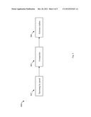 SYSTEMS AND METHODS FOR TRACKING INDUSTRY SPEND diagram and image