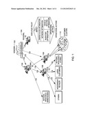 SUPPLY CHAIN MANAGEMENT SOLUTION diagram and image