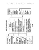 SUPPLY CHAIN MANAGEMENT SOLUTION diagram and image