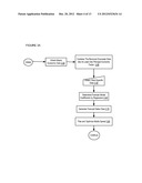 APPARATUSES, METHODS AND SYSTEMS FOR A MEDIA MARKETING PLANNING AND     OPTIMIZATION TOOL diagram and image