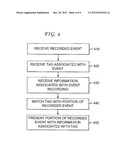 Methods, Devices, and Computer Program Products for Associating a Tag With     a Recorded Event diagram and image