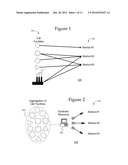 OPTIMIZATION OF ATTRIBUTES IN A PORTFOLIO OF COMMERCIAL AND INDUSTRIAL     FACILITIES diagram and image