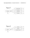 OPTIMIZATION OF ATTRIBUTES IN A PORTFOLIO OF COMMERCIAL AND INDUSTRIAL     FACILITIES diagram and image