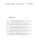 OPTIMIZATION OF ATTRIBUTES IN A PORTFOLIO OF COMMERCIAL AND INDUSTRIAL     FACILITIES diagram and image