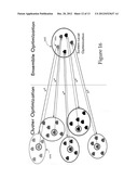 OPTIMIZATION OF ATTRIBUTES IN A PORTFOLIO OF COMMERCIAL AND INDUSTRIAL     FACILITIES diagram and image