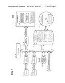 PRODUCTION SYSTEM CARRIER CAPACITY PREDICTION PROCESS AND TOOL diagram and image