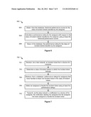 SYSTEM AND METHOD FOR EVALUATING ASSIGNEE PERFORMANCE OF AN INCIDENT     TICKET diagram and image