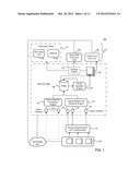 TERMINAL PERFORMANCE ANALYTICAL COMPUTER SYSTEM diagram and image