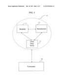 System And Method For Providing Discounted Products, Product Trials, and     Product Samples diagram and image