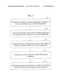 System And Method For Providing Discounted Products, Product Trials, and     Product Samples diagram and image