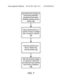 METHOD AND SYSTEM FOR ANTICIPATORY PACKAGE SHIPPING diagram and image