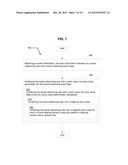 ANALYZING CONSUMER BEHAVIOR INVOLVING USE OF SOCIAL NETWORKING BENEFITS     ASSOCIATED WITH CONTENT diagram and image