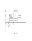 CONDUCTING A NEAR FIELD COMMUNICATION TRANSACTION WITH A MOBILE DEVICE diagram and image