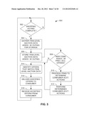 PERSONALIZED PURCHASE OFFERS BASED ON ITEM-LEVEL TRANSACTION DATA FROM     MULTIPLE SOURCES diagram and image