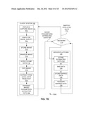 PERSONALIZED PURCHASE OFFERS BASED ON ITEM-LEVEL TRANSACTION DATA FROM     MULTIPLE SOURCES diagram and image