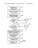 PORTABLE HAND-HELD MULTI-FUNCTION DEVICE WITH MULTIPLE TRANSACTION AND     REWARD ACCOUNTS diagram and image