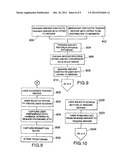 PORTABLE HAND-HELD MULTI-FUNCTION DEVICE WITH MULTIPLE TRANSACTION AND     REWARD ACCOUNTS diagram and image