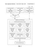 PERSONALIZED PURCHASE OFFERS BASED ON ITEM-LEVEL TRANSACTION DATA FROM A     PHYSICAL RETAIL RECEIPT diagram and image