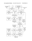 PERSONALIZED PURCHASE OFFERS BASED ON ITEM-LEVEL TRANSACTION DATA FROM A     PHYSICAL RETAIL RECEIPT diagram and image