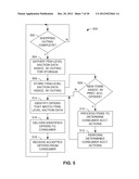 PERSONALIZED PURCHASE OFFERS BASED ON ITEM-LEVEL TRANSACTION DATA FROM A     PHYSICAL RETAIL RECEIPT diagram and image