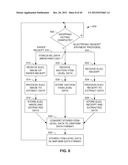 PERSONALIZED PURCHASE OFFERS BASED ON ITEM-LEVEL TRANSACTION DATA FROM A     PHYSICAL RETAIL RECEIPT diagram and image