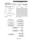 SYSTEMS, DEVICES AND METHODS FOR COUPON VERIFICATION diagram and image