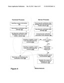 SYSTEMS, DEVICES AND METHODS FOR COUPON VERIFICATION diagram and image