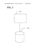 SYSTEM AND METHOD FOR ASSOCIATING DISCOUNTS WITH PAYMENT OPTIONS diagram and image