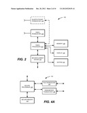 MOBILE PAYMENTS USING AN NFC STICKER WITHOUT AUTHENTICATION diagram and image