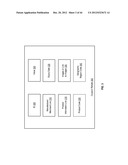 FEE BASED ADVERTISING SYSTEM SUPPORTING DUAL INPUT INTERFACES diagram and image