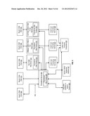 FEE BASED ADVERTISING SYSTEM SUPPORTING DUAL INPUT INTERFACES diagram and image