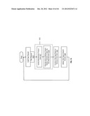 FEE BASED ADVERTISING SYSTEM SUPPORTING DUAL INPUT INTERFACES diagram and image