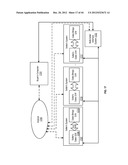 FEE BASED ADVERTISING SYSTEM SUPPORTING DUAL INPUT INTERFACES diagram and image