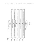 CREATION AND USAGE OF SYNTHETIC USER IDENTIFIERS WITHIN AN ADVERTISEMENT     PLACEMENT FACILITY diagram and image