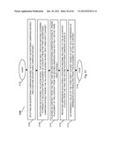 CREATION AND USAGE OF SYNTHETIC USER IDENTIFIERS WITHIN AN ADVERTISEMENT     PLACEMENT FACILITY diagram and image