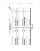 CREATION AND USAGE OF SYNTHETIC USER IDENTIFIERS WITHIN AN ADVERTISEMENT     PLACEMENT FACILITY diagram and image