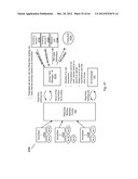 CREATION AND USAGE OF SYNTHETIC USER IDENTIFIERS WITHIN AN ADVERTISEMENT     PLACEMENT FACILITY diagram and image