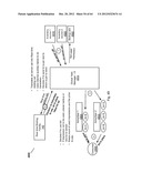 CREATION AND USAGE OF SYNTHETIC USER IDENTIFIERS WITHIN AN ADVERTISEMENT     PLACEMENT FACILITY diagram and image