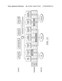 CREATION AND USAGE OF SYNTHETIC USER IDENTIFIERS WITHIN AN ADVERTISEMENT     PLACEMENT FACILITY diagram and image