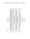 CREATION AND USAGE OF SYNTHETIC USER IDENTIFIERS WITHIN AN ADVERTISEMENT     PLACEMENT FACILITY diagram and image