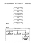 PRODUCT RECALL USING CUSTOMER PRIOR SHOPPING HISTORY DATA diagram and image