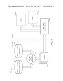 SYSTEMS AND METHODS FOR BEHAVIORAL MODELING TO OPTIMIZE SHOPPING CART     CONVERSION diagram and image