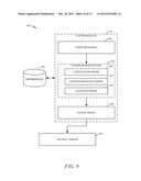 SYSTEMS AND METHODS FOR BEHAVIORAL MODELING TO OPTIMIZE SHOPPING CART     CONVERSION diagram and image