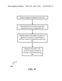 SYSTEMS AND METHODS FOR LOCATION-BASED MARKETING FOR ATTRACTION ACCESS diagram and image