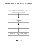 SYSTEMS AND METHODS FOR LOCATION-BASED MARKETING FOR ATTRACTION ACCESS diagram and image