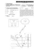 Method and System for Providing Location Targeted Advertisements diagram and image